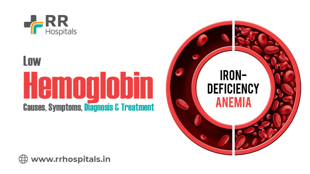Low Hemoglobin Causes