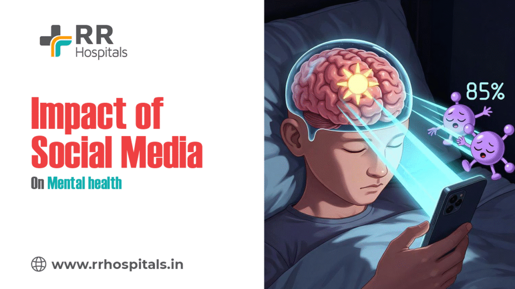Impact of Social Media on Mental Health