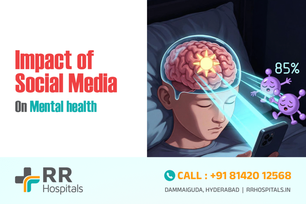 Impact of Social Media on Mental Health